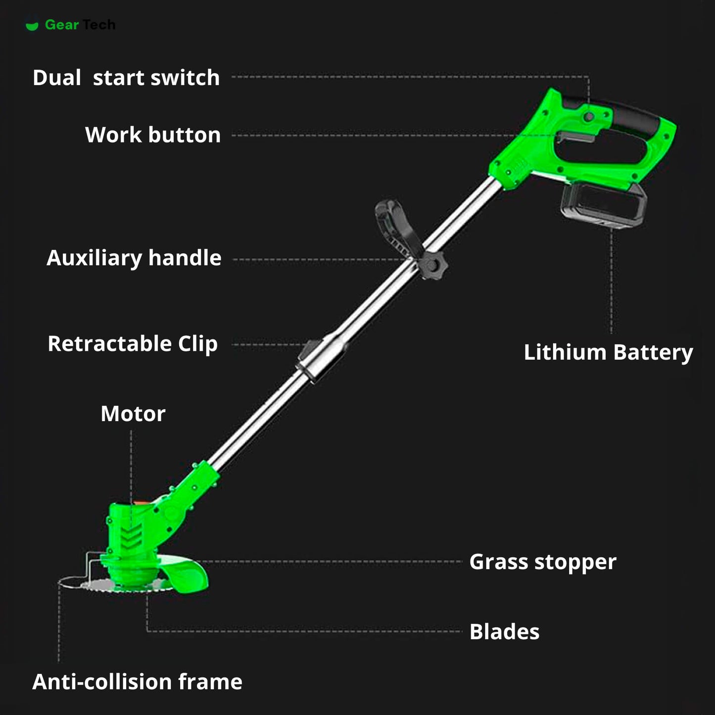 Adjustable Cordless Grass Trimmer for Garden Edges