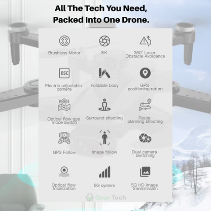 Advanced RG106 Pro Drone with GPS & 8K Video