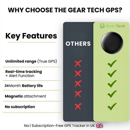 24/7 GPS Vehicle Security Tracker Android & iOS Compatible