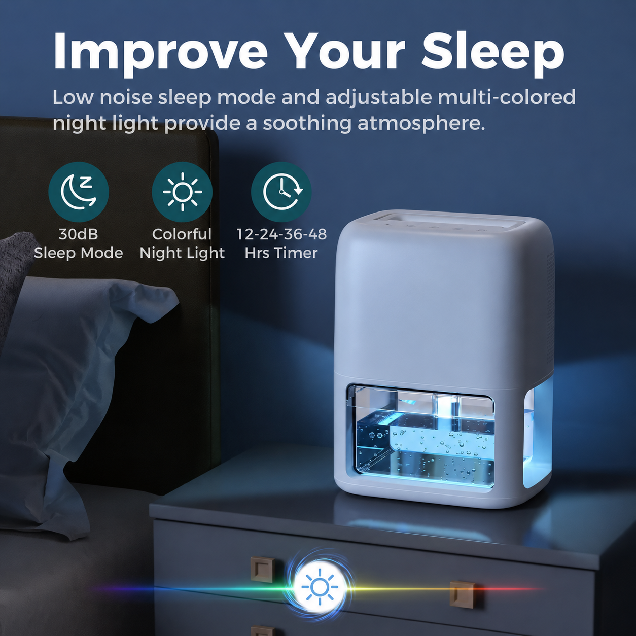 Small Portable Dehumidifier for Bedroom, Office & Basement