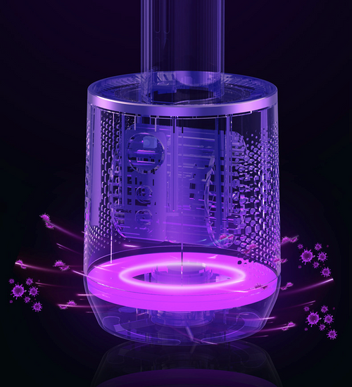 Luftreiniger für Innenräume mit UV-Ionisation und mehrstufiger Oszillation