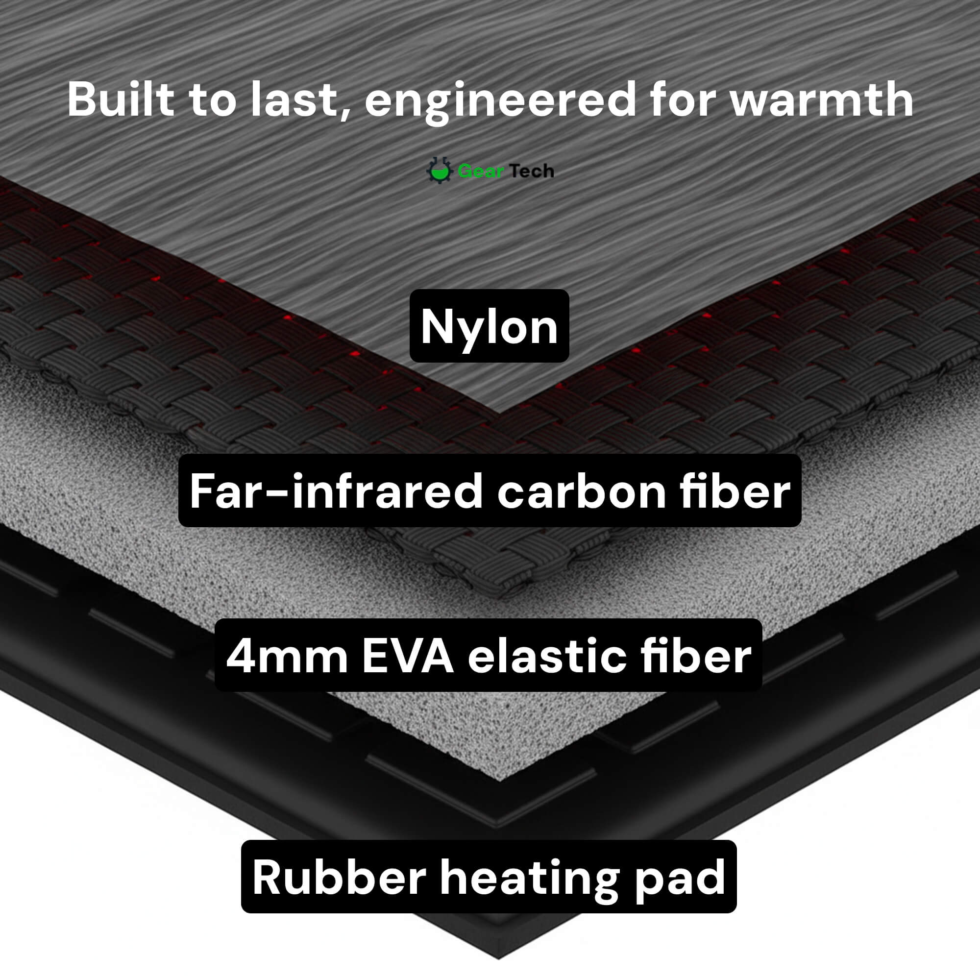 Rechargeable Heated Insoles UK for Winter Warmth