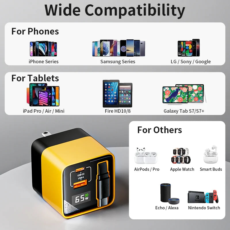 محول طاقة USB-C مع كابل شحن Type-C مرفق