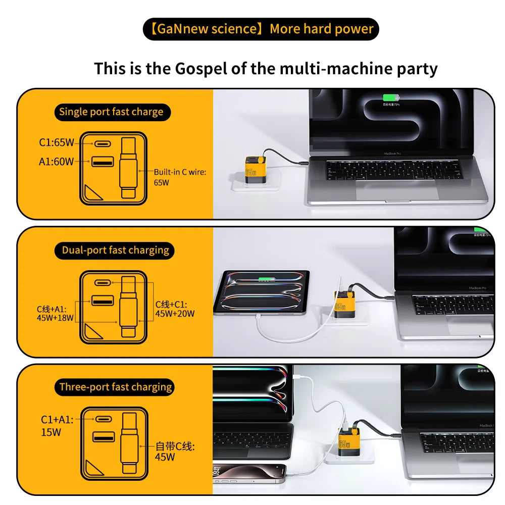 محول طاقة USB-C مع كابل شحن Type-C مرفق