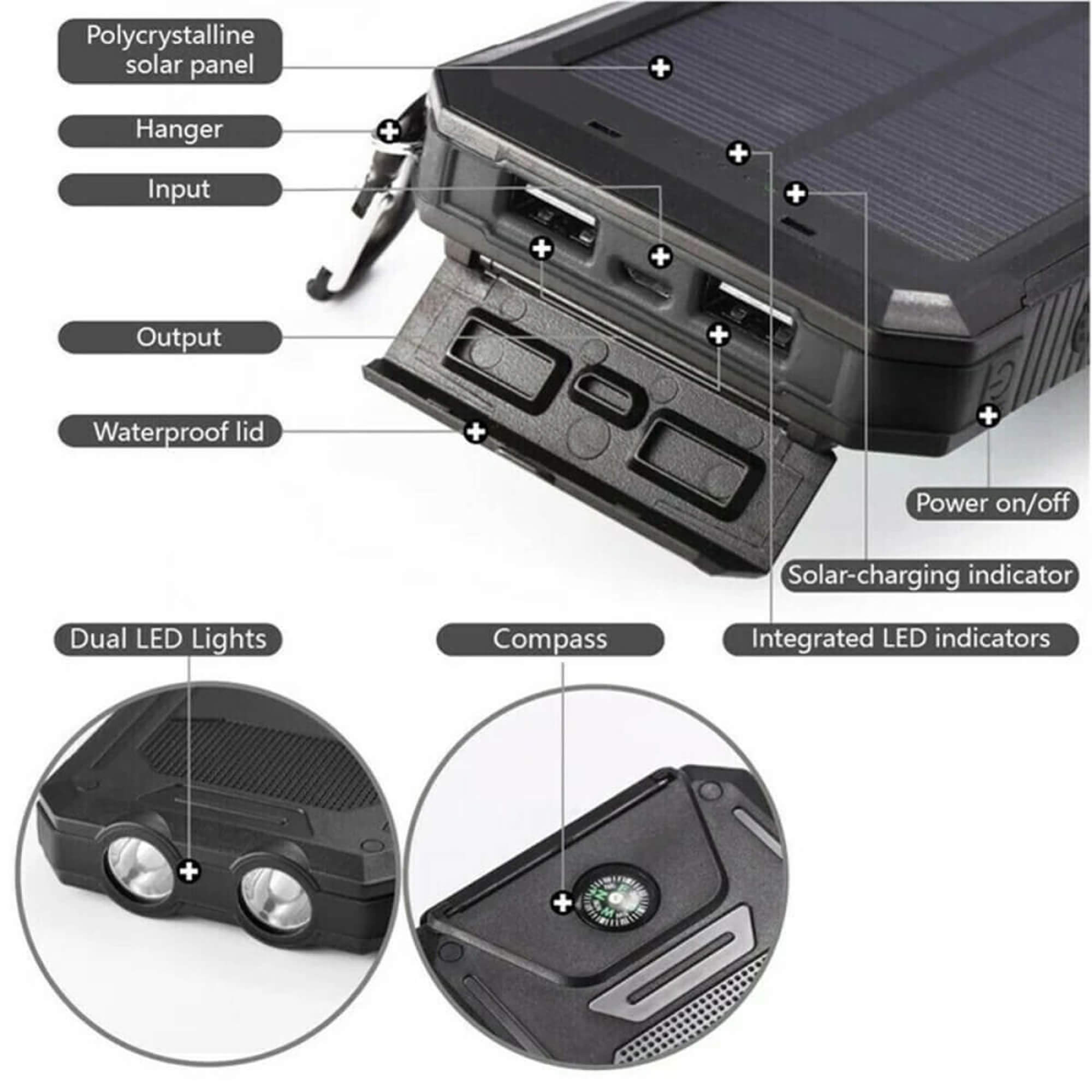 Portable Solar Power Bank High-Capacity Dual USB Charger 20000mAh