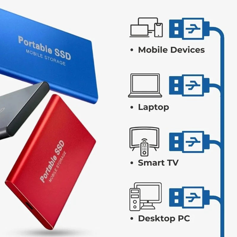 External SSD Fast Portable Storage with Large Capacity Options