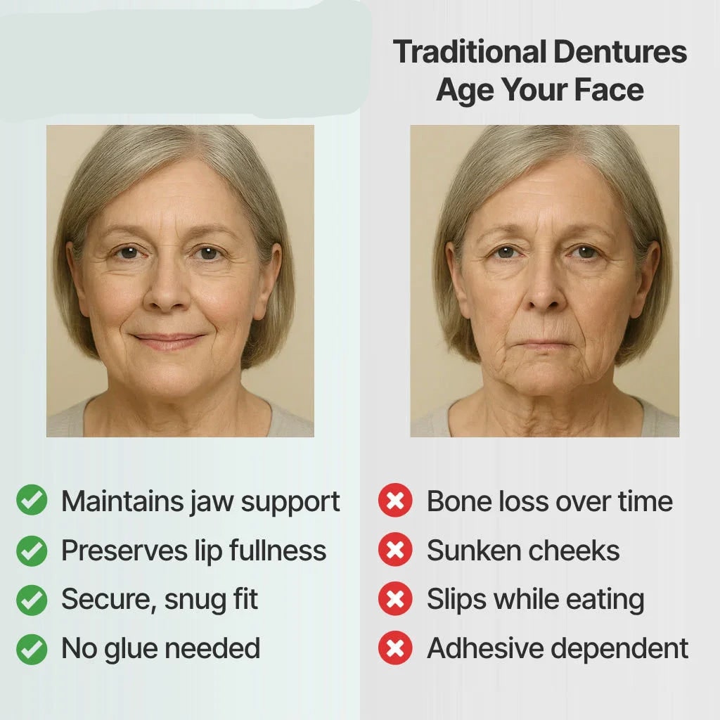 Affordable Removable Dentures with Flexible Cushion Grip Full Arch Set Cleaning - Image 6