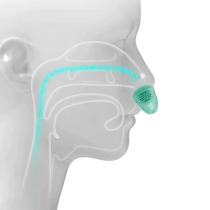 Anti Snoring Device Portable Rechargeable Silicone Nasal Prongs USB Charging - Image 4