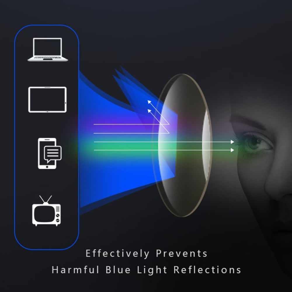 Bifocal Progressive Reading Glasses with Blue Light Blocking and Flexible Hinges - Image 2
