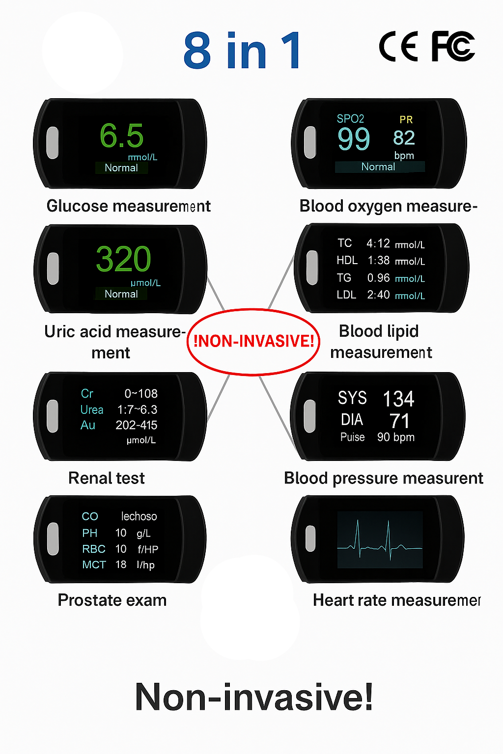Blood Glucose Monitor Non Invasive Fingertip Portable Digital Display No Needles - Image 11