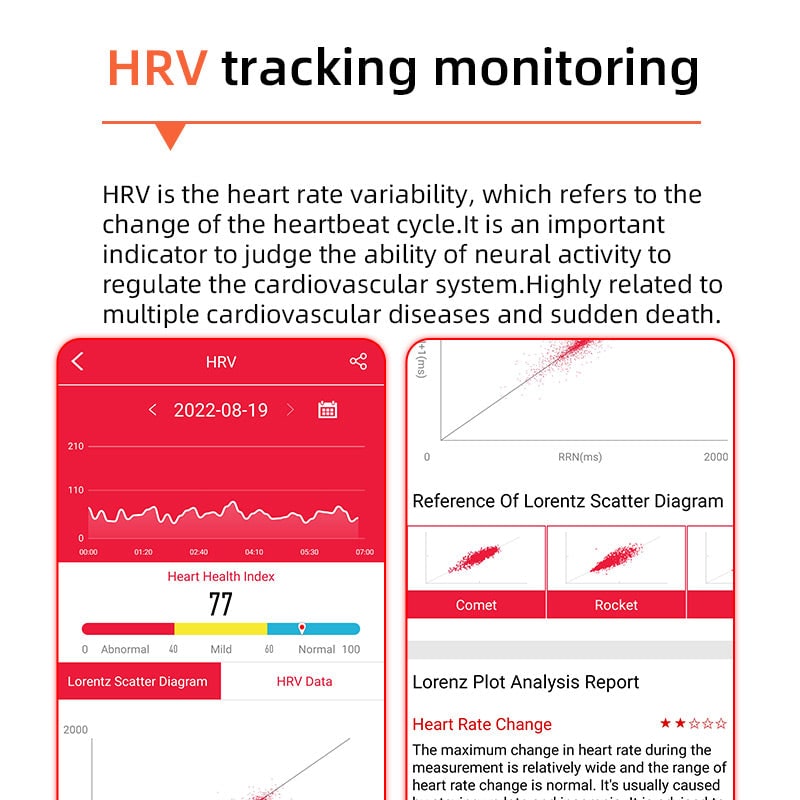 Blood Pressure Smartwatch Heart Rate Monitor Round Face Health Tracking Adjustable Ecg - Image 6