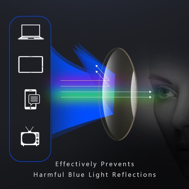 Blue Light Glasses Reading Rectangular Spring Hinge - Image 2