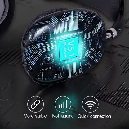 Bluetooth Headphones with Active Noise Cancellation & Long Play