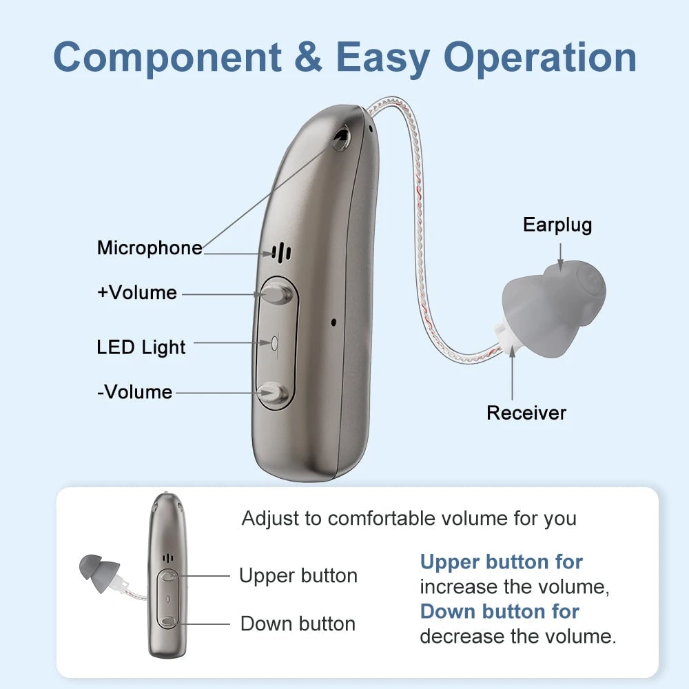Bluetooth Hearing Aids with Noise Reduction and Rechargeable Battery Case - Image 6
