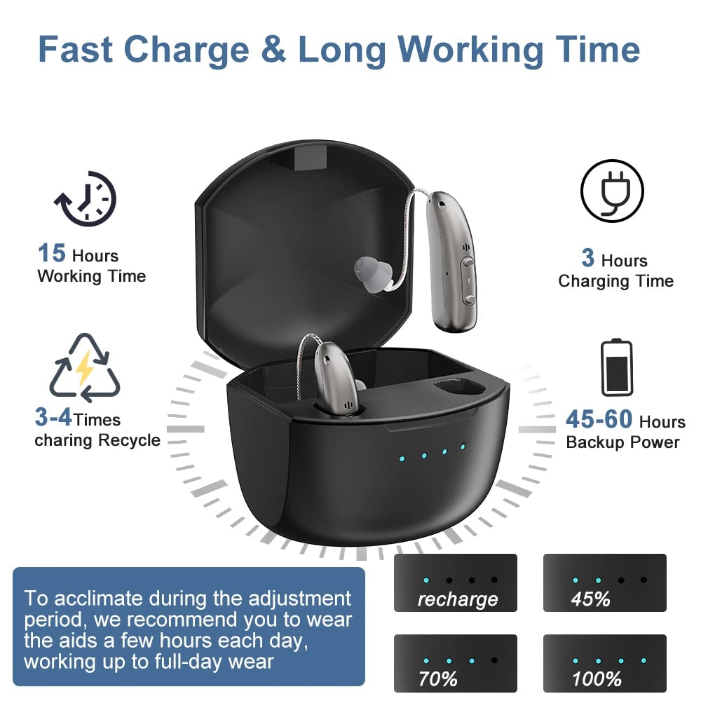 Bluetooth Hearing Aids with Noise Reduction and Rechargeable Battery Case - Image 7