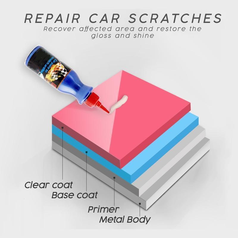 Car Scratch Remover and Paint Repair Kit with Foam Buffer Pad and Applicator Compound - Image 6