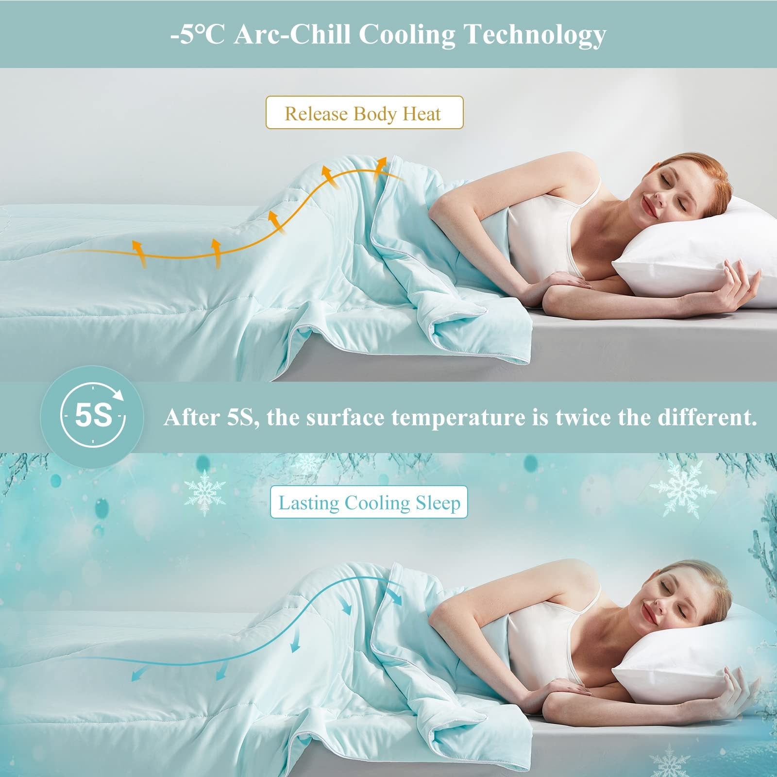 Cooling Comforter Blanket Lightweight Quilted Breathable Summer Bed - Image 2