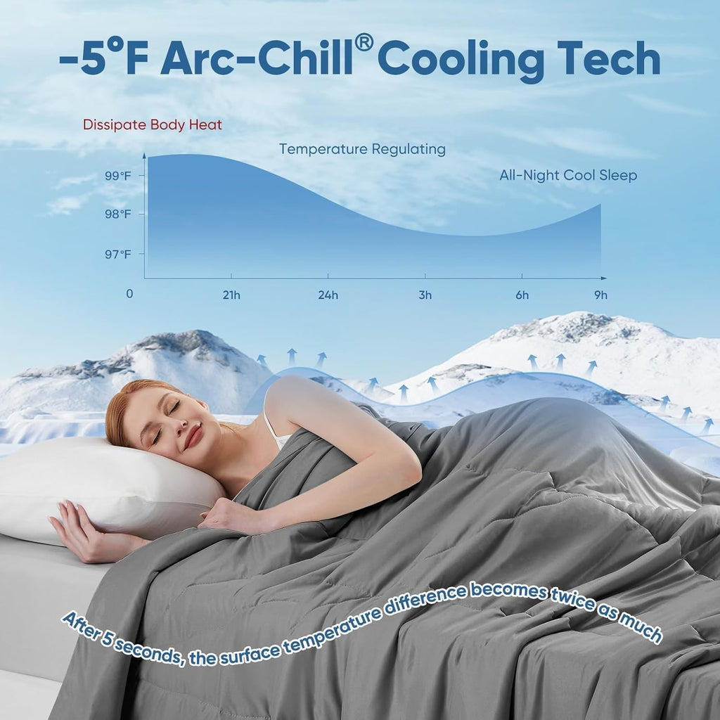 Cooling Comforter Blanket Quilted Breathable Lightweight Reversible - Image 2