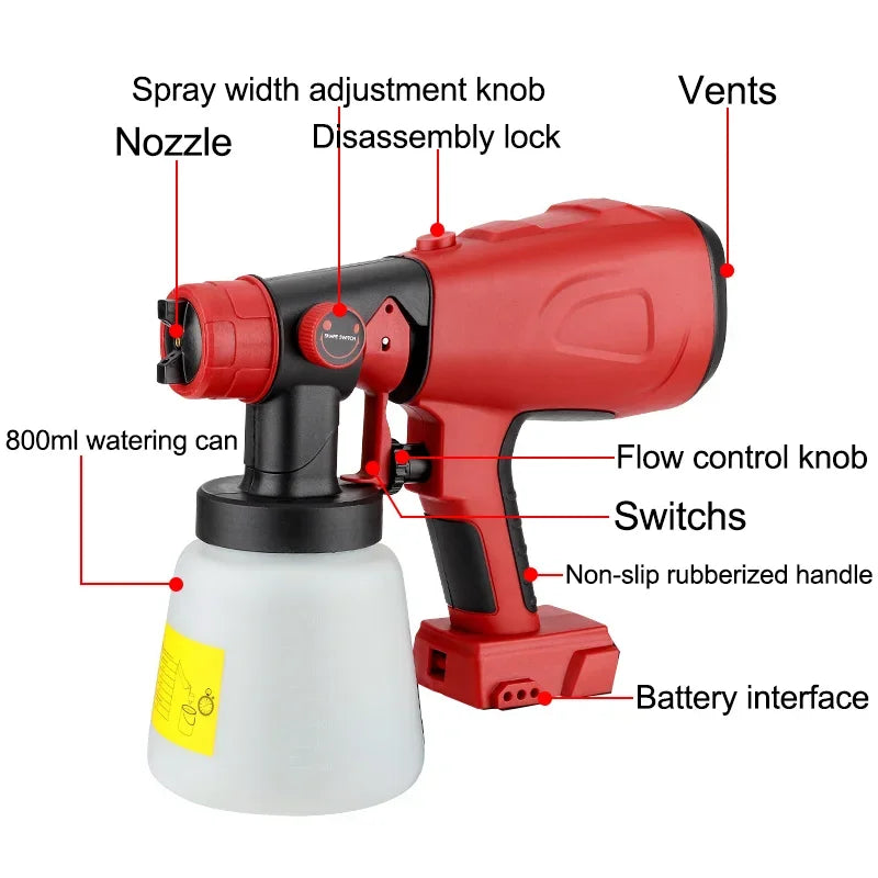 Cordless Electric Handheld Paint Sprayer Portable Adjustable Spray Patterns - Image 4