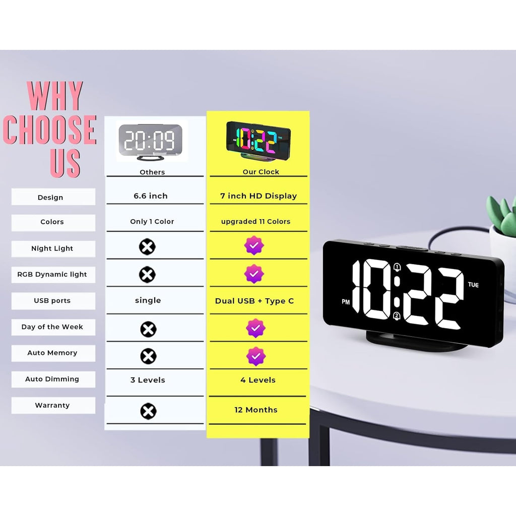 Digital Clock with Seconds and Large 11.5-Inch Display for Seniors with Calendar Day and Date - Image 22