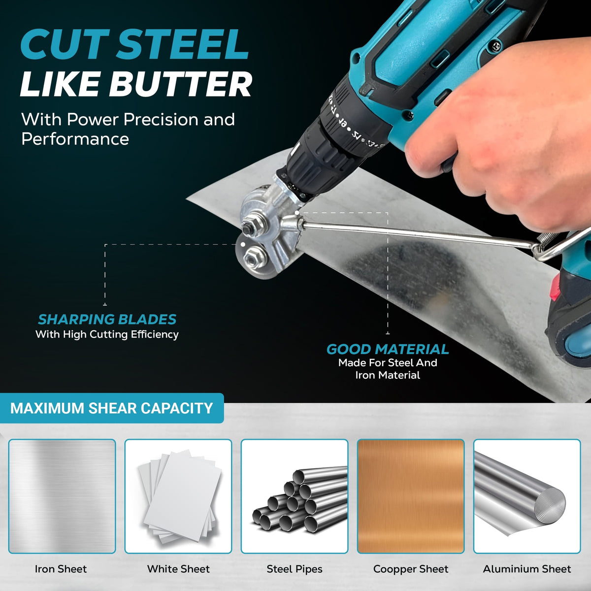 Drill Metal Cutter Attachment with Dual Cutting Wheels for Sheet Tool Blade - Image 1