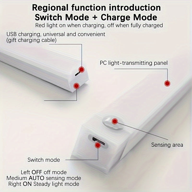 Wireless Motion-Activated LED Light Rechargeable Indoor Strip Light