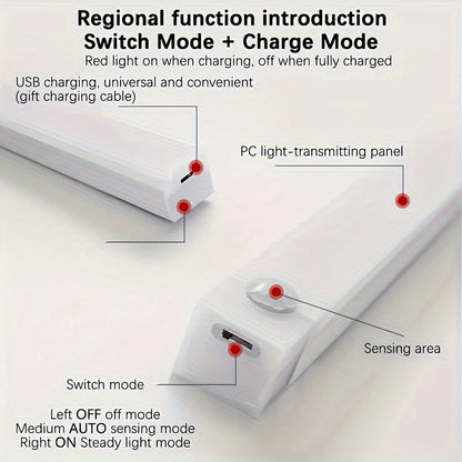 Wireless Motion-Activated LED Light Rechargeable Indoor Strip Light