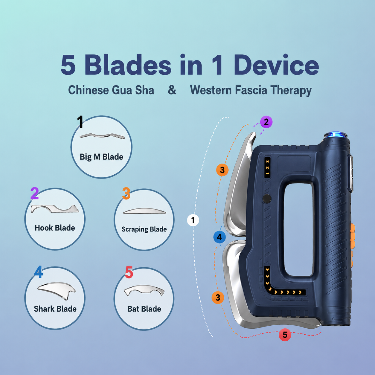 Electric Muscle Scraper and Massager Roller for Knots with Heated Scraping Tool - Image 2