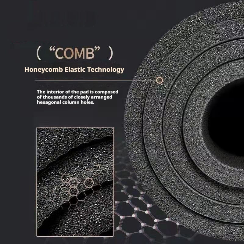Exercise Mat and Bikram Yoga with Non Slip Ribbed Surface and Thick Cushioning Foam - Image 3