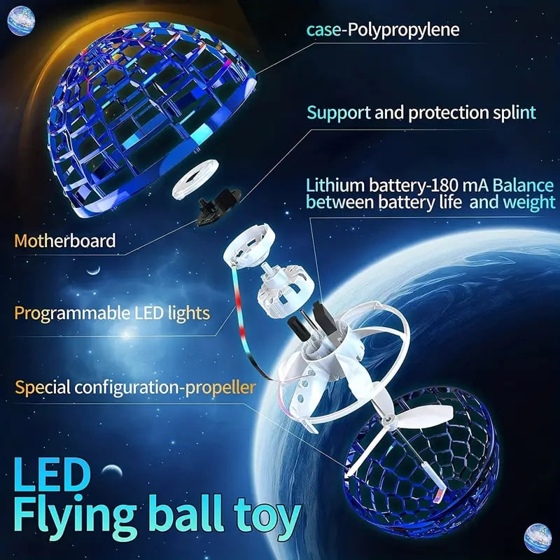 Flying Orb Ball Toy with LED Lights and Hand Controlled Hovering Hover Boomerang - Image 6