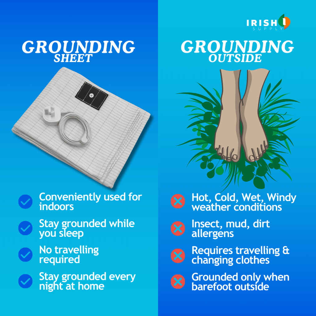 Grounding Earthing Bed Sheet with Conductive Grid and Snap-On Cord Queen Size Set - Image 4