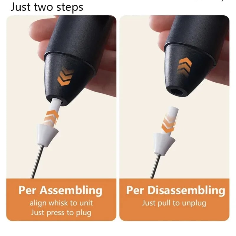 Handheld Rechargeable Electric Milk Frother with Double-Spring Whisk and Three Speed Settings - Image 3