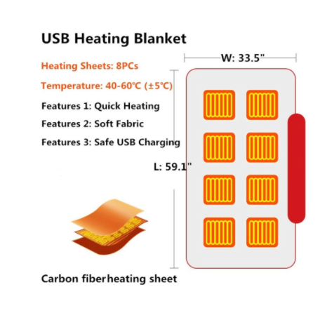 Heated Blanket Electric Shawl with USB Power 3 Heat Settings and Plush Fleece Wrap - Image 12