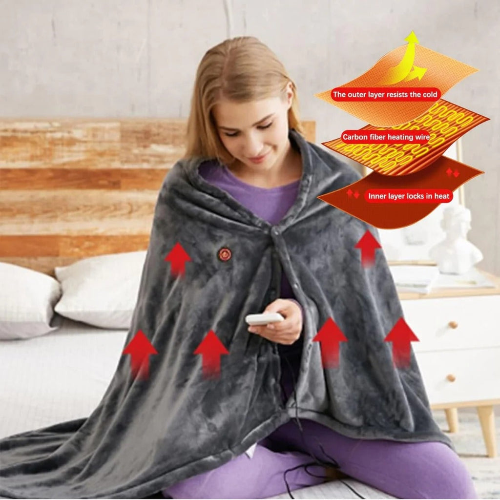 Heated Blanket Shawl with Electric Throw Wearable Fleece Cape with Zipper and USB Power - Image 1