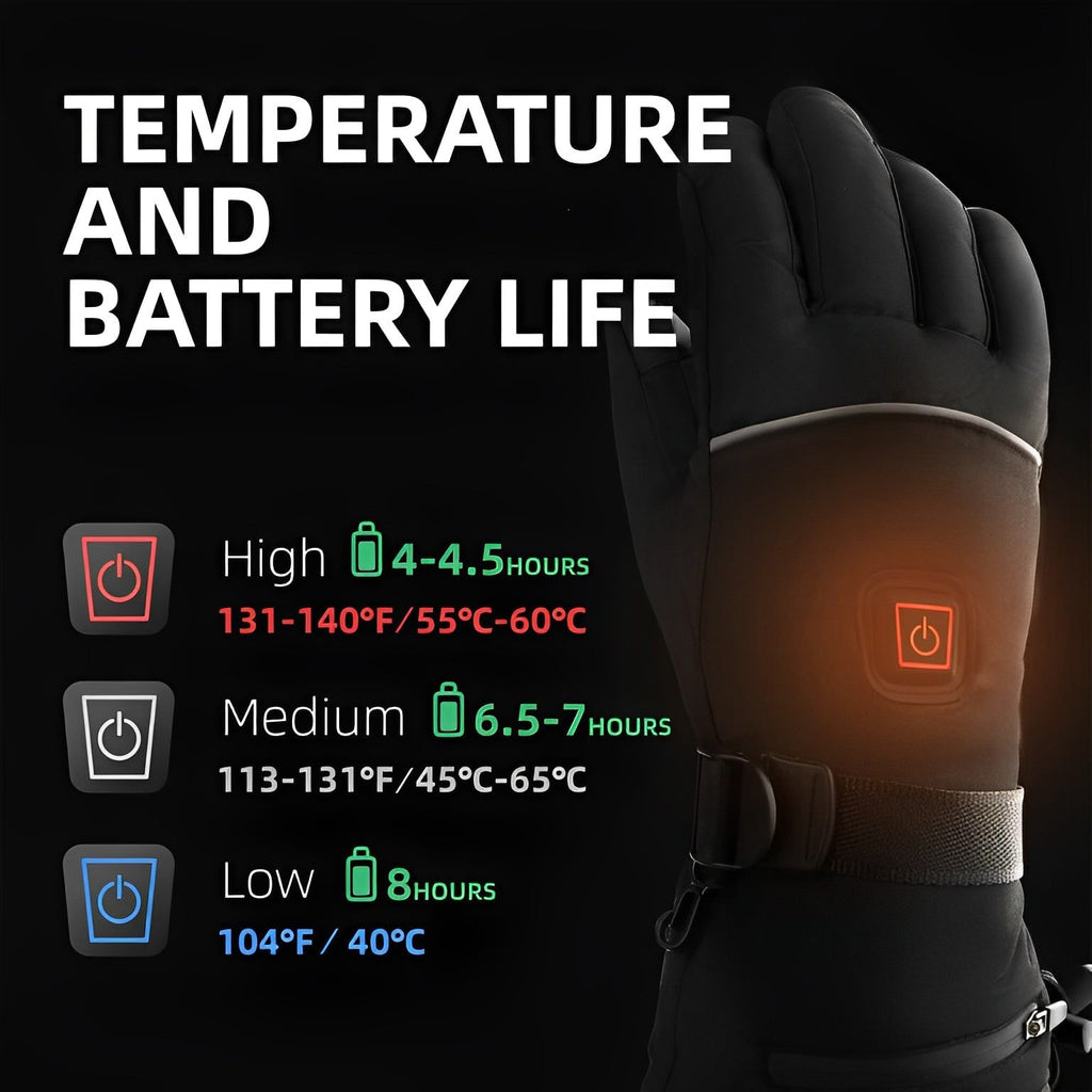 Heated Gloves with Rechargeable Battery and Waterproof Touchscreen Fingertips - Image 4
