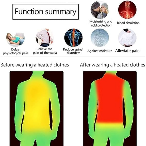 Heated Jacket and Hoodie with USB Electric Heating Zones and Drawstring Hood - Image 4