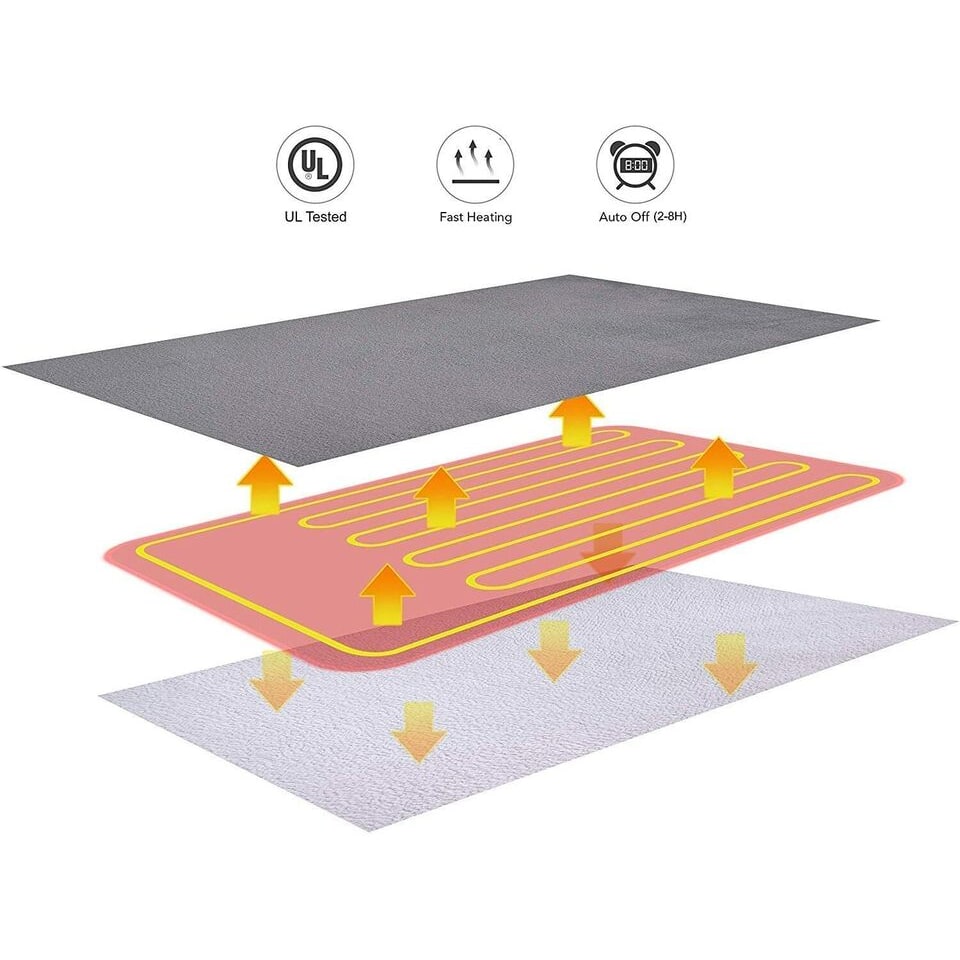 Heated Throw Blanket with Sherpa Fleece Lining Electric Flannel with Auto-Off Timer - Image 3