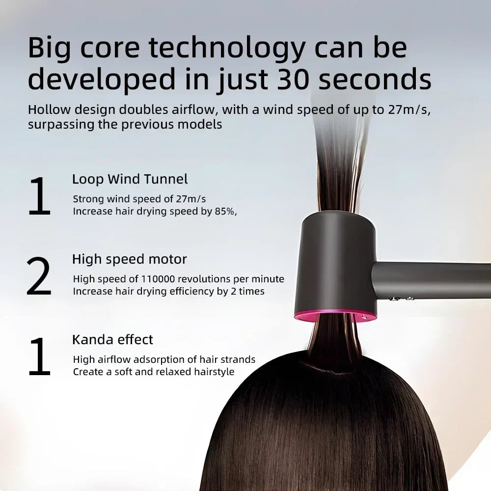 Ionic High Speed Hair Dryer with Magnetic and Wall Mount Diffuser - Image 2