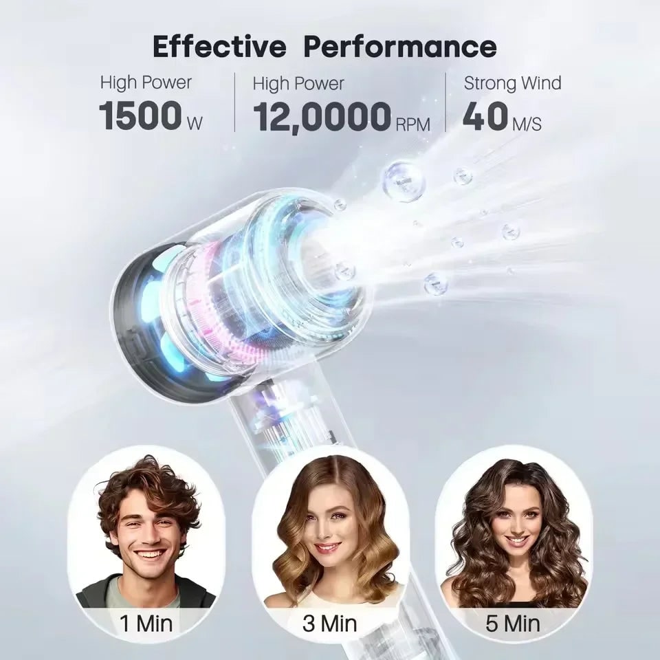 Ionic High Speed Hair Dryer with Magnetic and Wall Mount Diffuser - Image 4