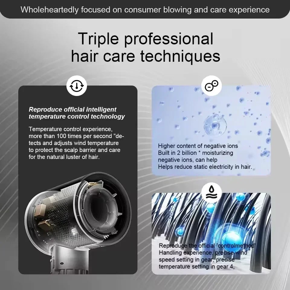 Ionic High Speed Hair Dryer with Magnetic and Wall Mount Diffuser - Image 5