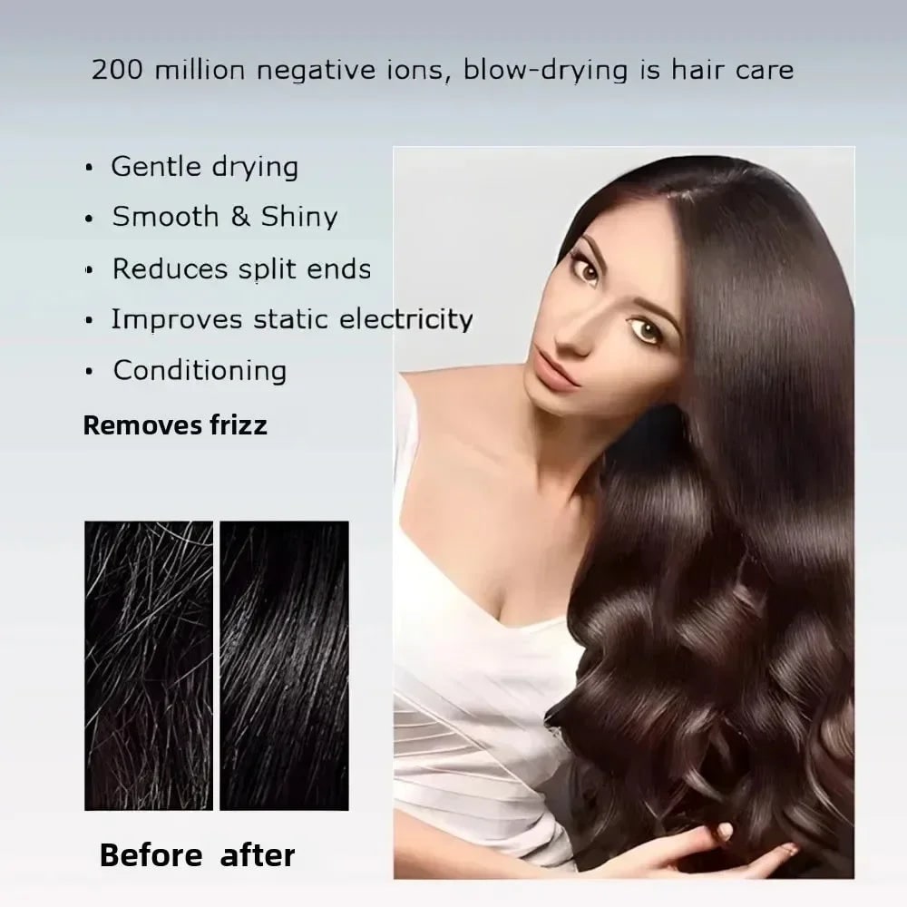 Ionic High Speed Hair Dryer with Magnetic and Wall Mount Diffuser - Image 6