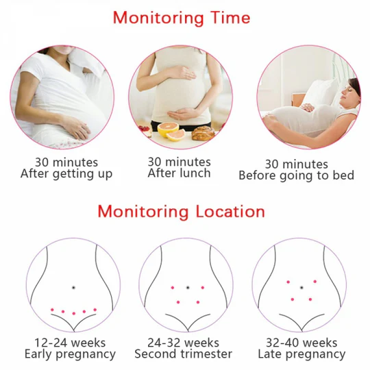 Kids' Fetal Doppler Pregnancy Monitor at Home with Backlit Lcd Display and Handheld Probe - Image 4
