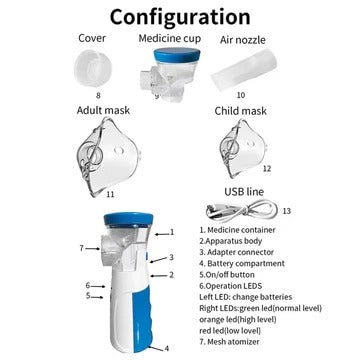 Kids' Portable Nebulizer for Asthma and Respiratory Care with Handheld Mesh Machine and Face Mask - Image 7