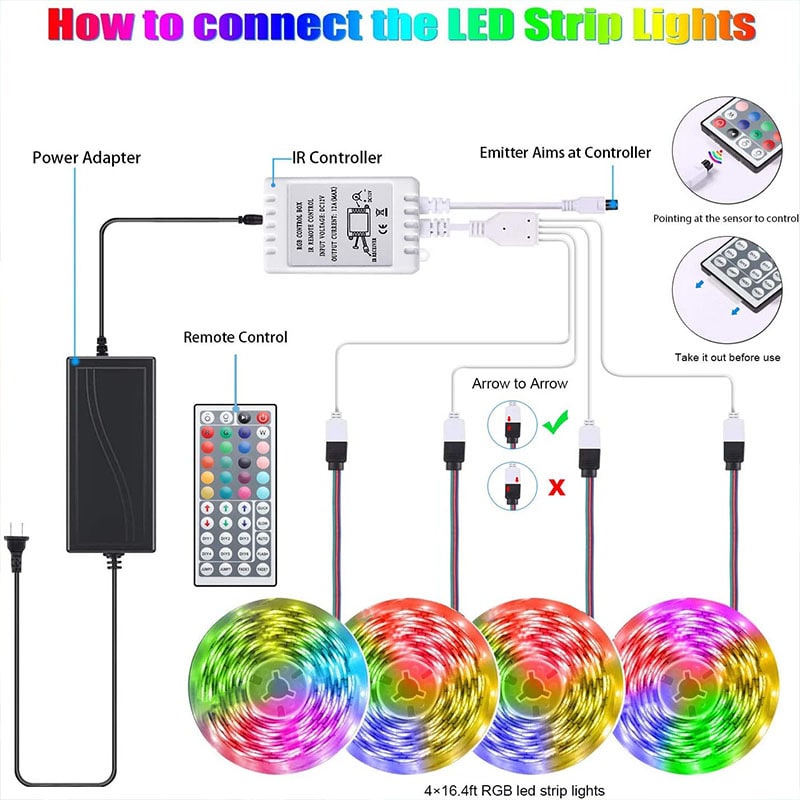 LED Strip Lights Rgb Color Changing with Remote Control and Flexible Tape Diodes for Room Decoration - Image 5