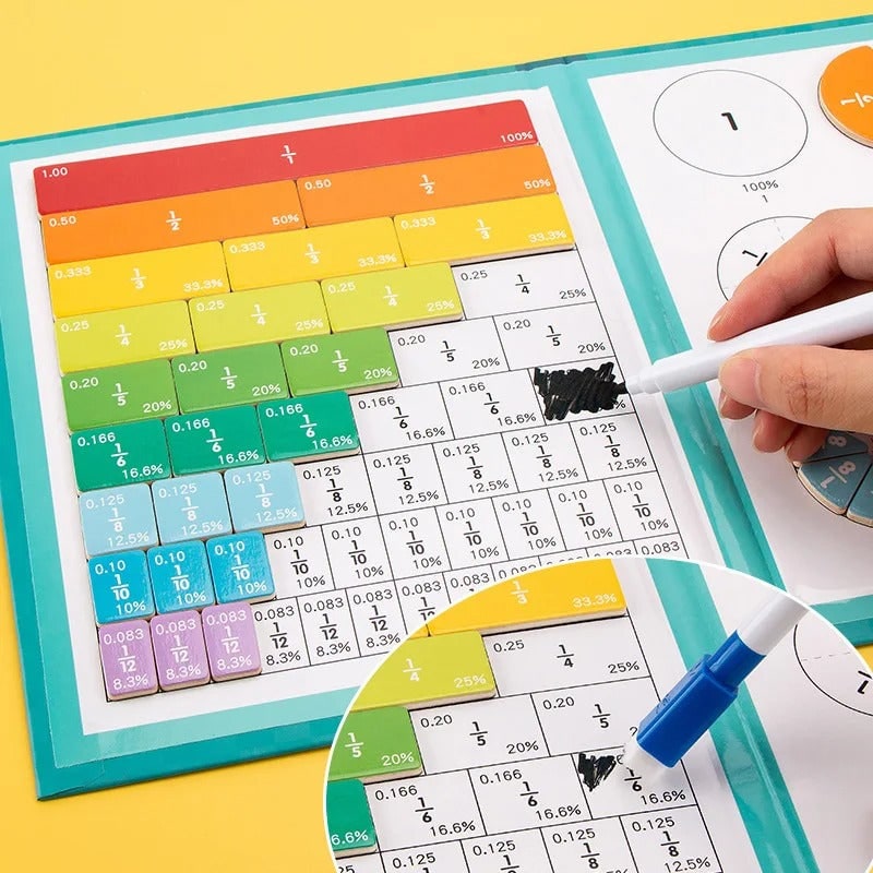 Magnetic Fraction Tiles and Circles with Wipe-Clean Book and Dry-Erase Marker - Image 5