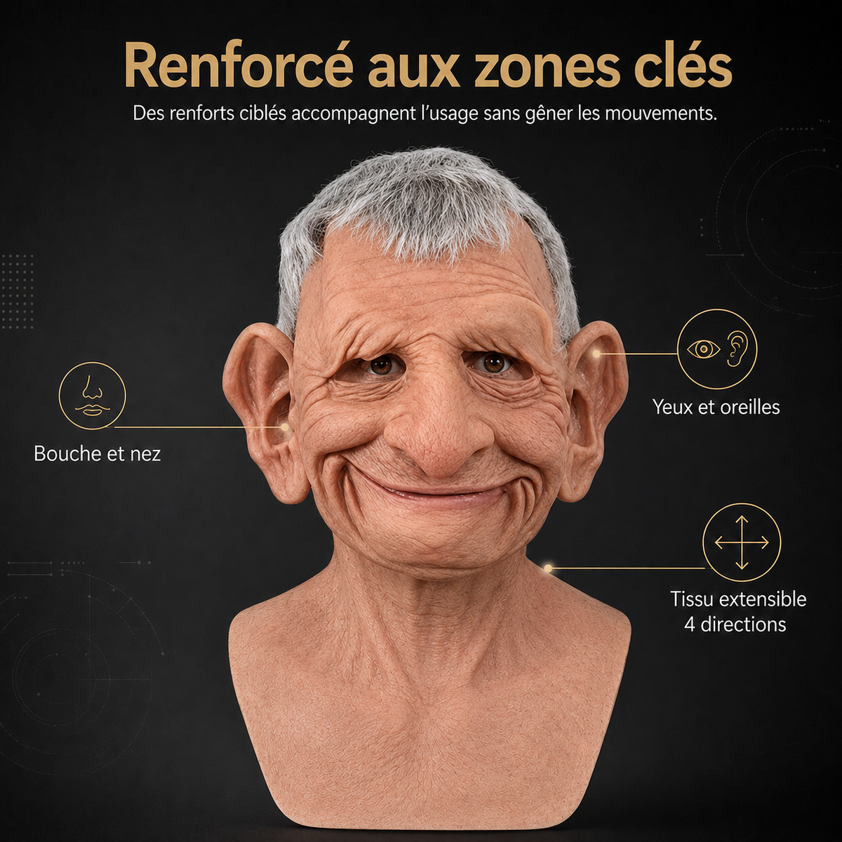 Men's Old Man Mask with Realistic Silicone Chest Bib and Creepy Halloween Details - Image 4