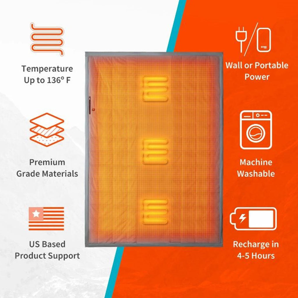Outdoor Heated Blanket with Battery Powered Portable USB Power Bank and Three Heat Zones - Image 7