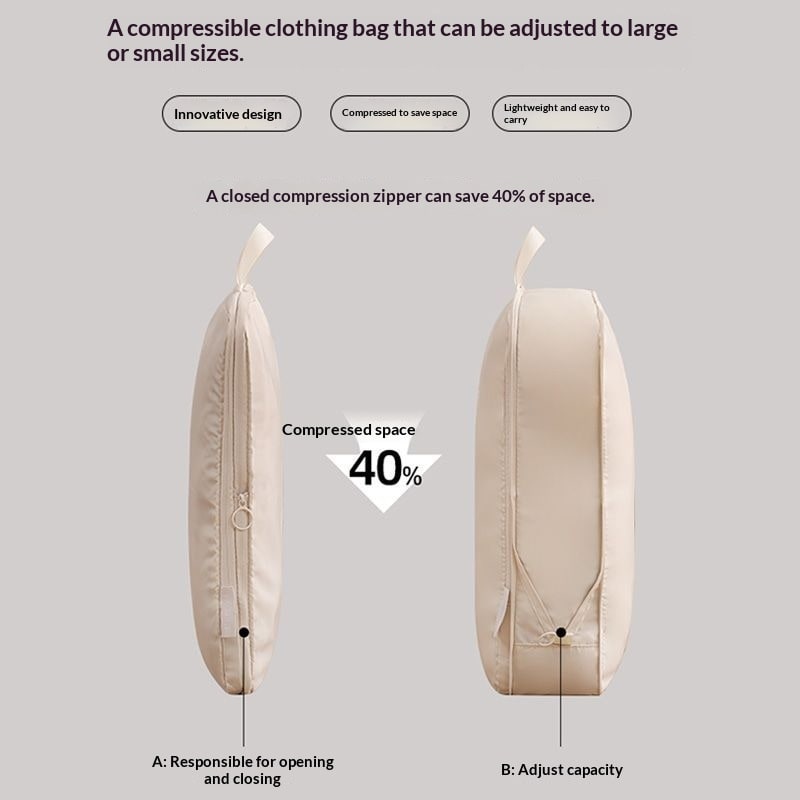 Packing Cubes and Compression for Travel with Luggage Organizer Bags 6 or 8 Piece - Image 11