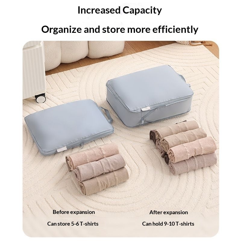 Packing Cubes and Compression for Travel with Luggage Organizer Bags 6 or 8 Piece - Image 14