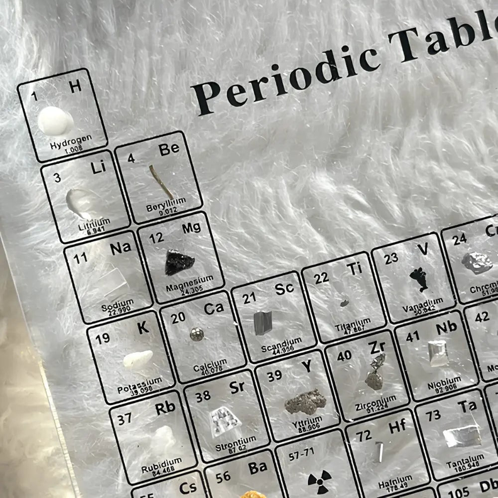 Periodic Table with Real Elements Acrylic LED Display Educational Gift - Image 4